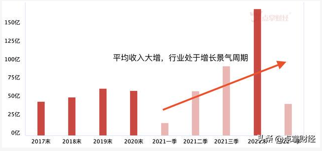 生物降解塑料國(guó)標(biāo)6月起實(shí)施，降解塑料行業(yè)將強(qiáng)勢(shì)爆發(fā)